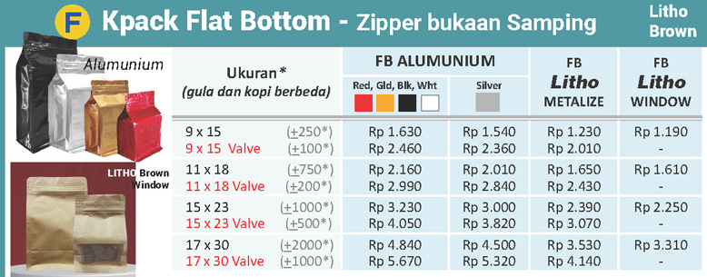 Kemasan Flat Bottom Kpack zipper samping
