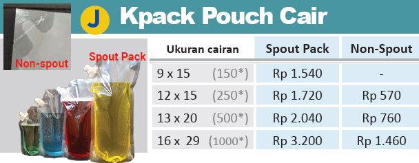 Kemasan standing pouch spout pack cair